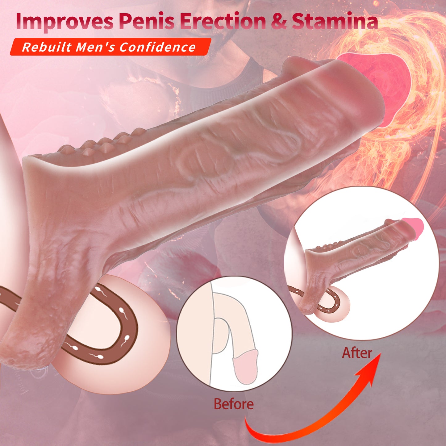 Improved Male ED Silicone Ejaculation Control Cock Sleeve - Penis Extender for Enhanced Performance