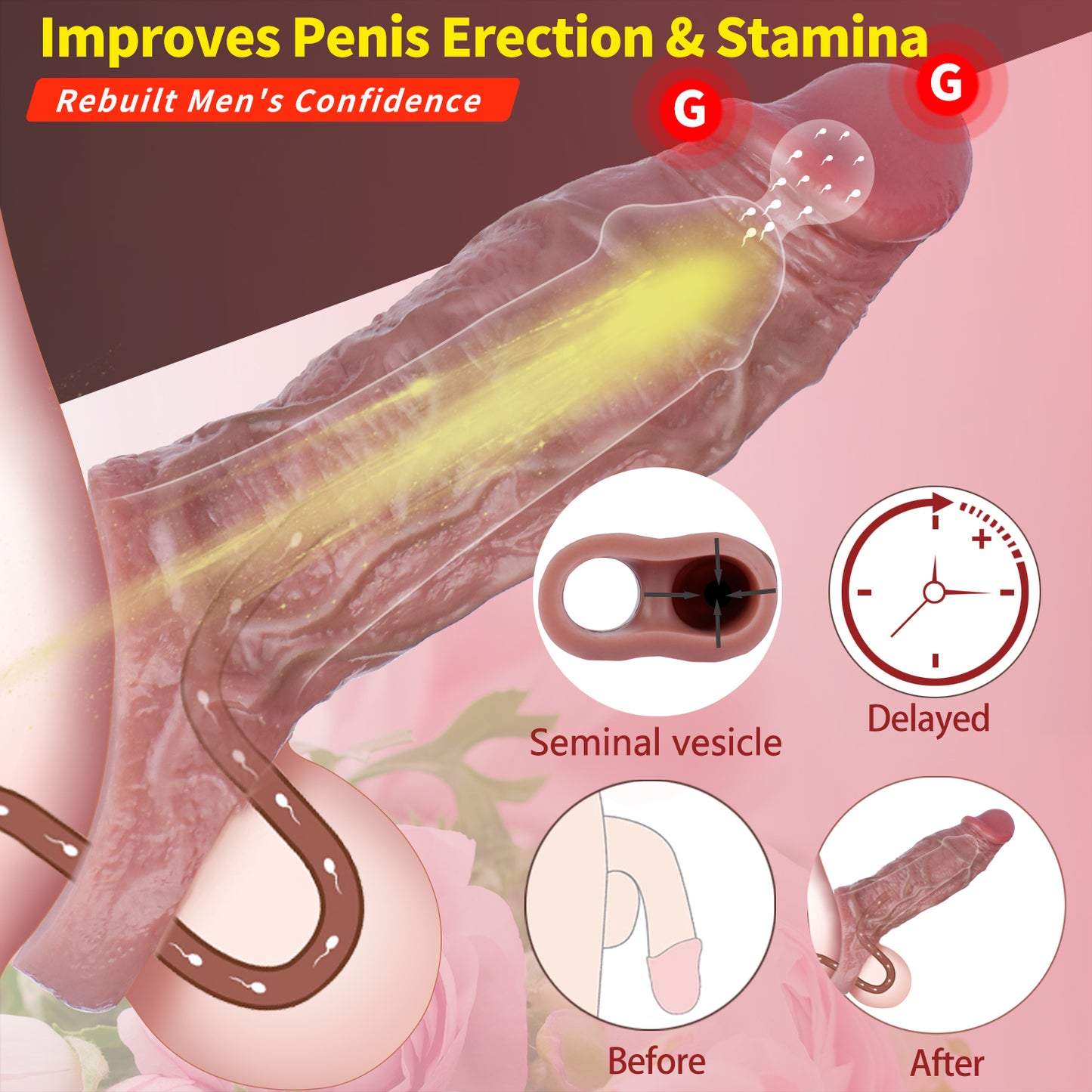 Silicone Cock Sleeve — Prolongs Sexual Passion, Ideal for Male Sex Toys