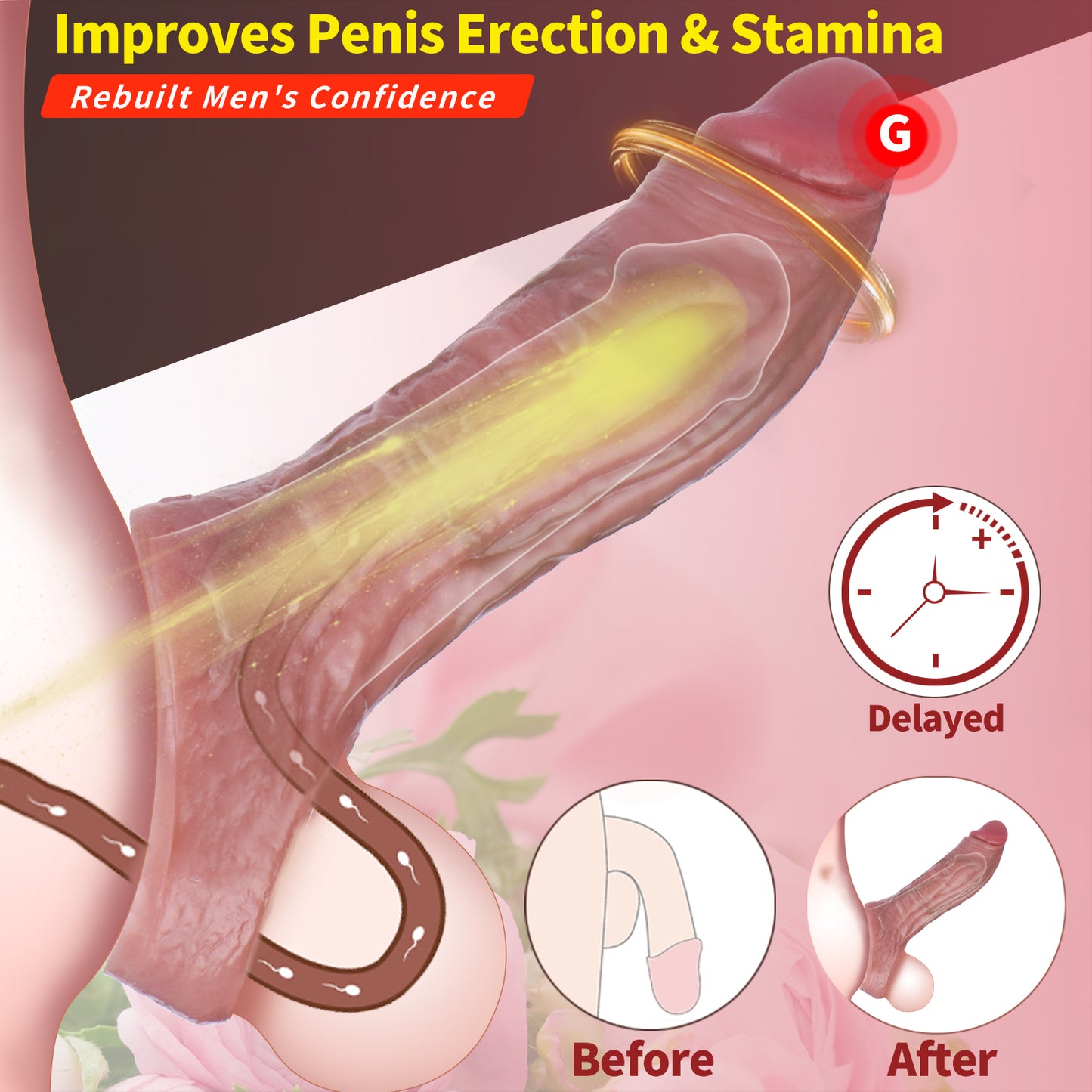 Verbesserte Penishülle aus Silikon – Fördert die Genesung von erektiler Dysfunktion. Bequemes Sexspielzeug für Erwachsene.