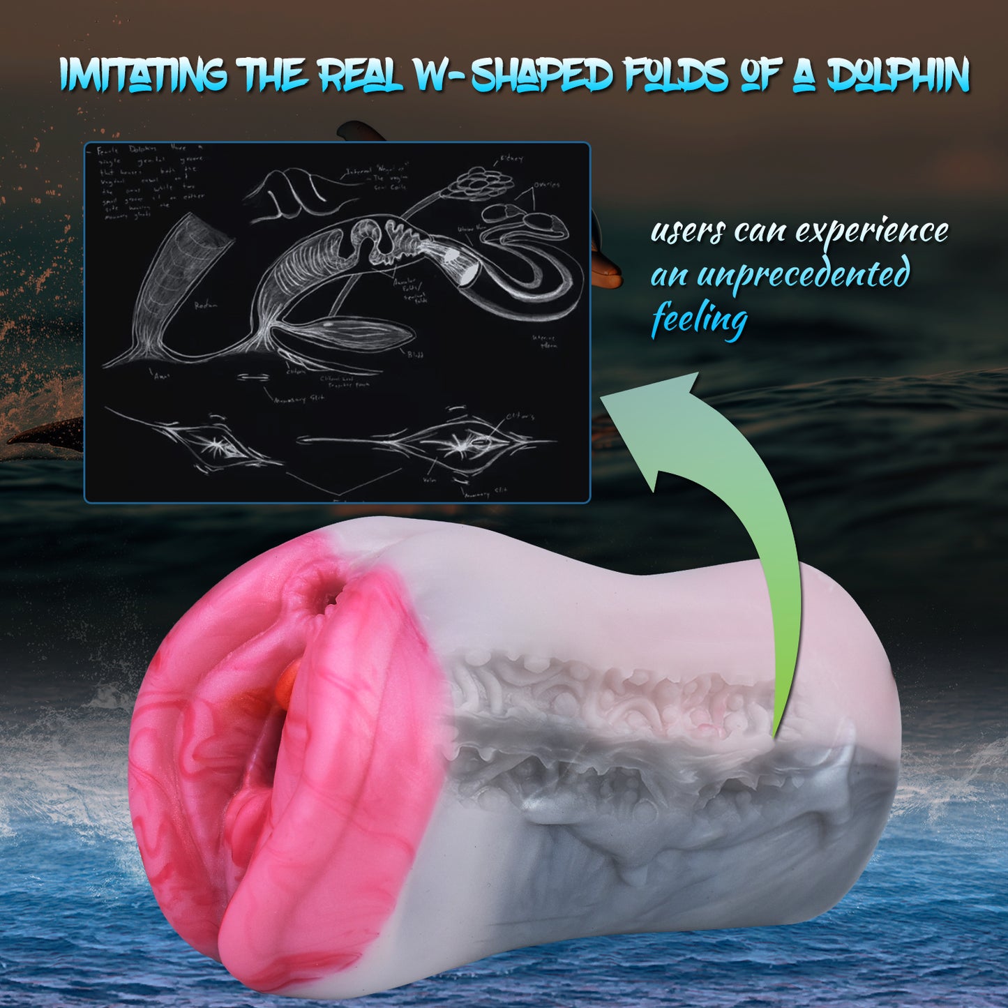 Dolphin-Inspired Pocket Pussy — Male Penis Massage Stroker Fullness Sex Toys