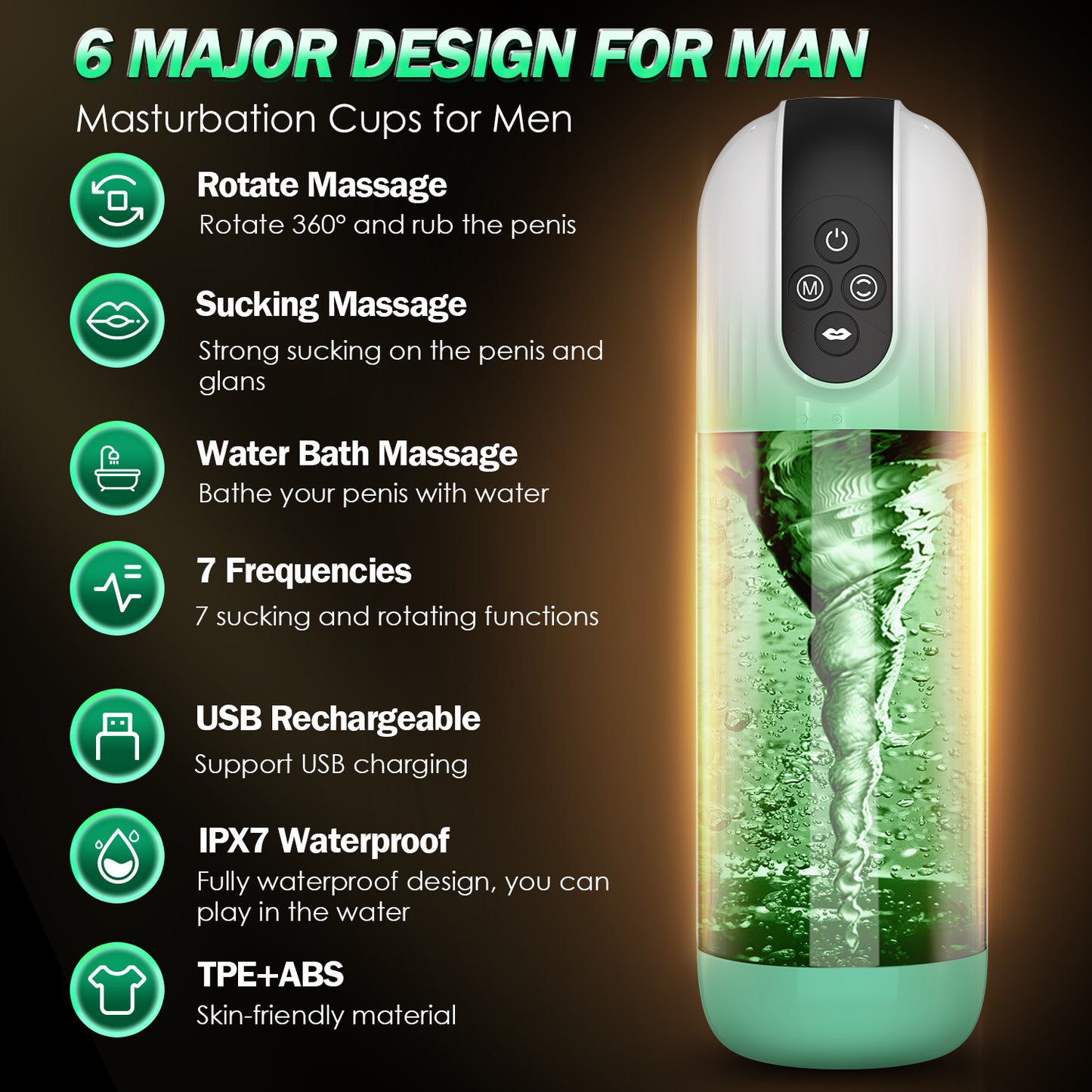 Sucking Dick Male Masturbator Cup – Perfect Combination of Functionality for Blowjobs