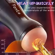 Smart Voice-Controlled Male Masturbator – Stroker with Temperature Control & Remote Interaction