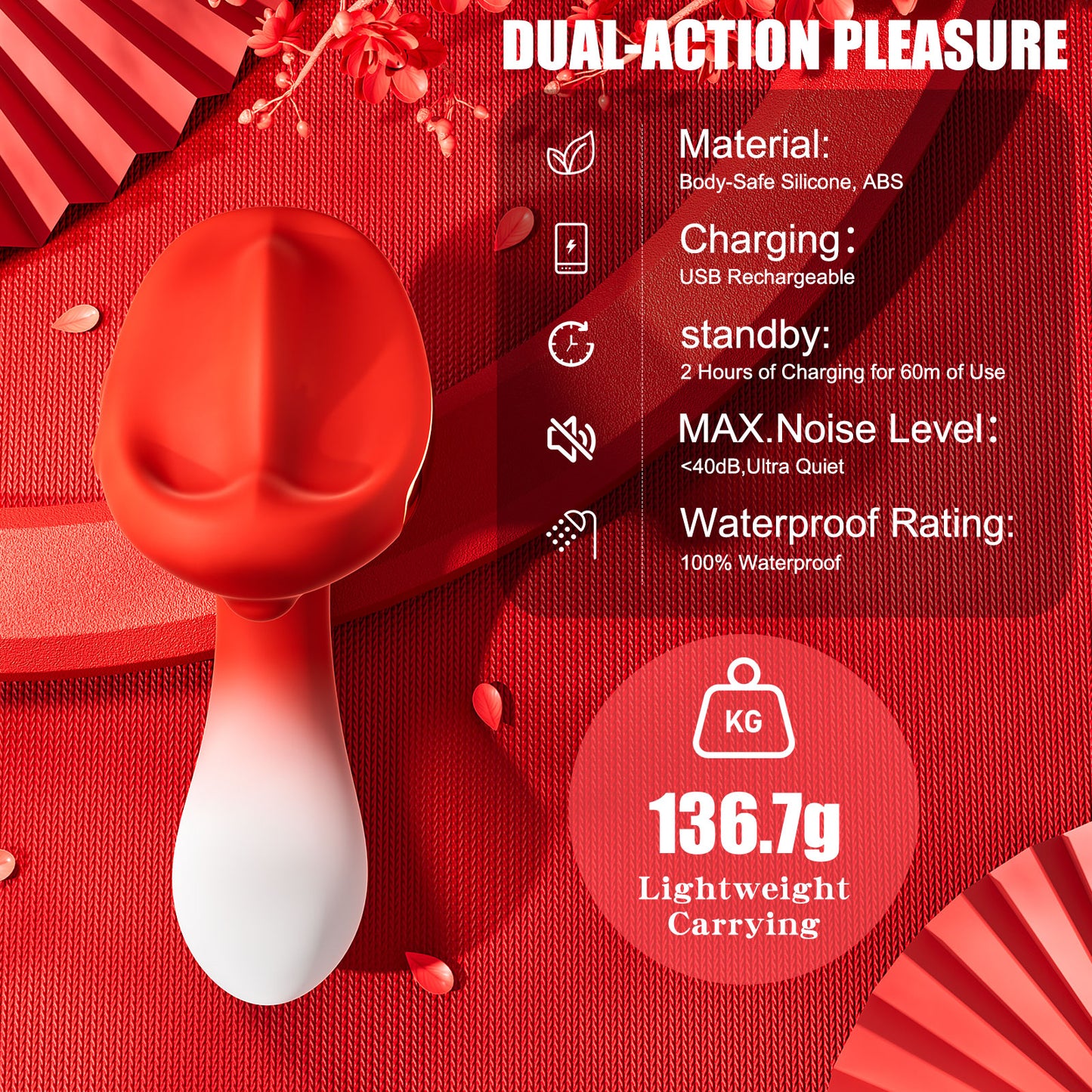 Mushroom Magic Wand Butt Plug-Double Vibrator Massager Masturbation Women Sex Toys